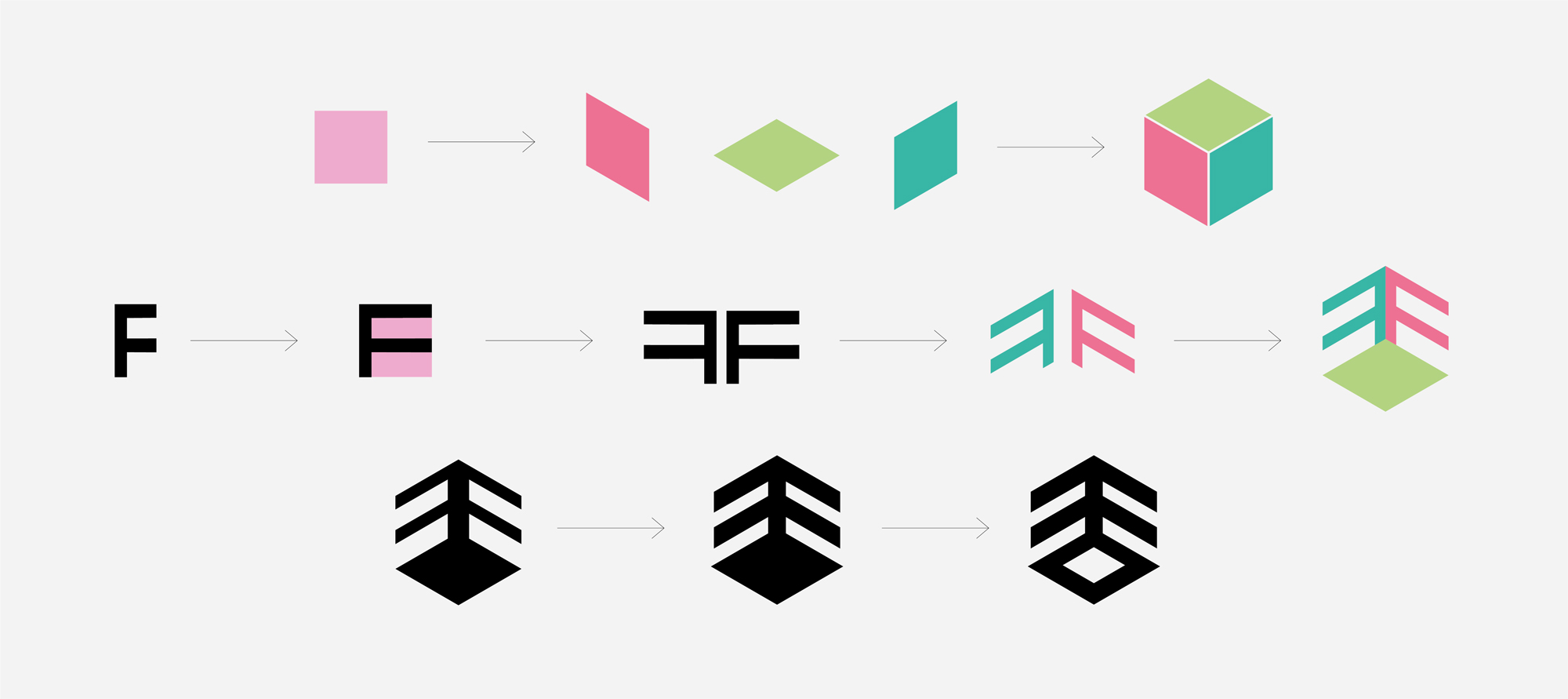 logo development